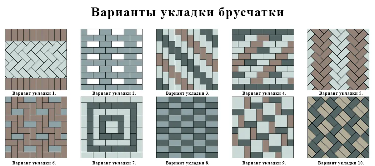 Укладка брусчатки 200х100 картинки